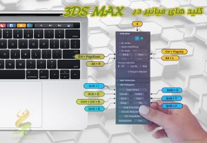 3ds max keyboard